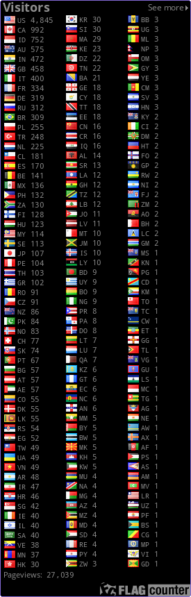 free counters