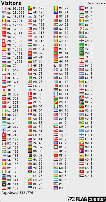 free counters