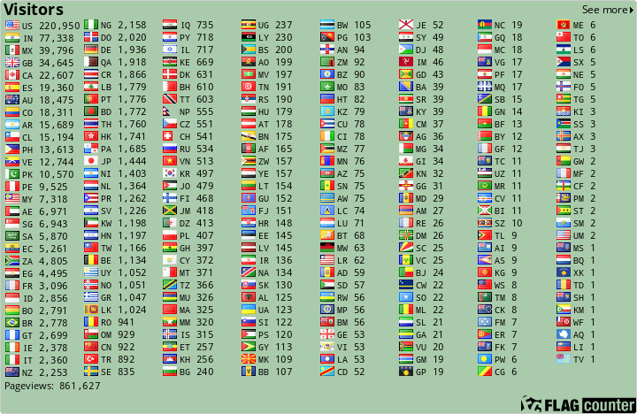 free counters