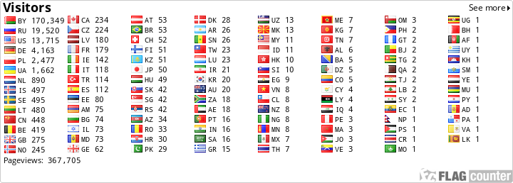 Сачыненне Разважанне На Тэму Беларусь Мая Радзіма